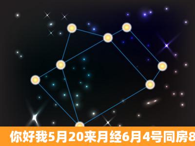 你好我5月20来月经6月4号同房8号用排卵试纸测了是弱阳很浅浅的...