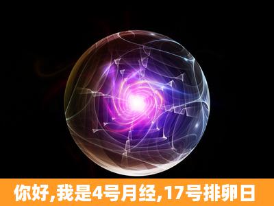 你好,我是4号月经,17号排卵日