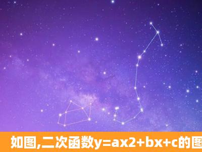 如图,二次函数y=ax2+bx+c的图象与x轴交于两点,其中点A坐标(1,0 ),点C...