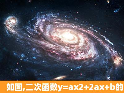 如图,二次函数y=ax2+2ax+b的图象与x轴交于点A、B,与y轴交于点C(0,),...