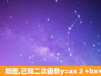 如图,已知二次函数y=ax 2 +bx+3的图象与x轴相交于点A、C,与y轴相交...