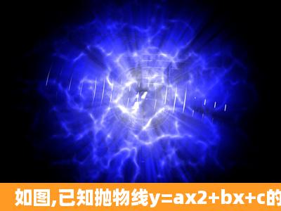 如图,已知抛物线y=ax2+bx+c的顶点是(1,4),且与x轴交于A、B(1,0)两点,...