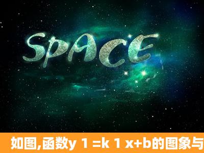 如图,函数y 1 =k 1 x+b的图象与函数y 2 = (x>0)的图象交于A、B两点,与y...