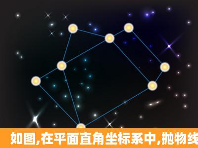 如图,在平面直角坐标系中,抛物线与轴交于点,与轴交于两点,点的坐标为...