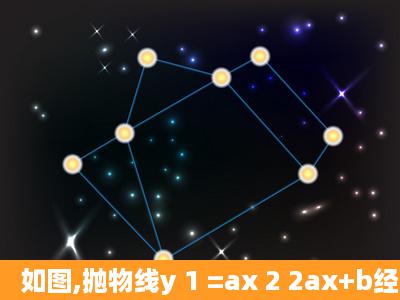 如图,抛物线y 1 =ax 2 2ax+b经过A(1,0),C(2, )两点,与x轴交于另一点B; (1)