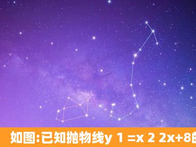 如图:已知抛物线y 1 =x 2 2x+8的图象交x轴于点A,B两点,与y轴的正半轴...