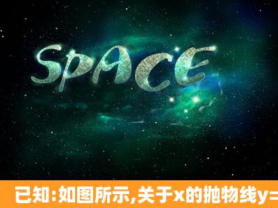 已知:如图所示,关于x的抛物线y=ax2+x+c(a≠0)与x轴交于点A(2,0)、点B...