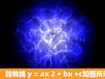 抛物线 y = ax 2 + bx +c如图所示,则它关于 y 轴对称的抛物线的解析式是...