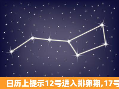 日历上提示12号进入排卵期,17号是排卵日,今天都15号了,我才测到有...