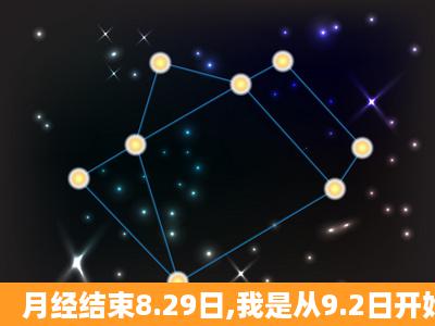 月经结束8.29日,我是从9.2日开始用试纸测排卵,9.2测还是白板,到3号时...