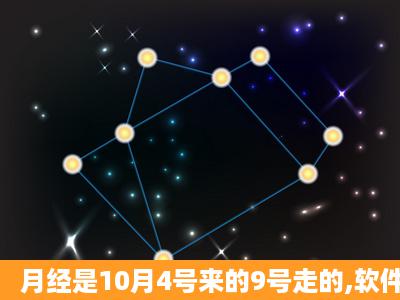 月经是10月4号来的9号走的,软件显示20号是排卵期,但今天晚上测了...