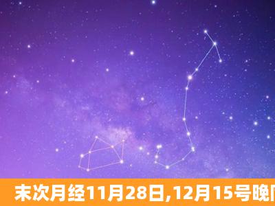 末次月经11月28日,12月15号晚同的房,今天试纸测还不是强阳的红,...