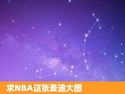 求NBA这张麦迪大图