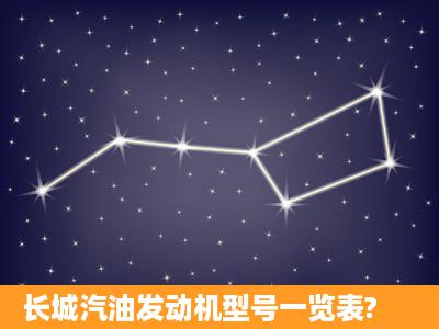 长城汽油发动机型号一览表?